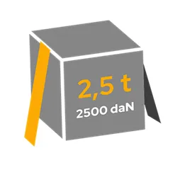 Diržo stiprumas